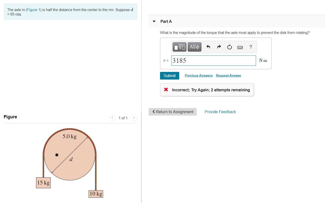 Solved The axle in (Figure 1) is half the distance from the | Chegg.com