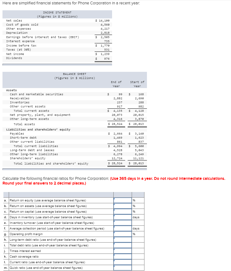 solved-here-are-simplified-financlal-statements-for-phone-chegg