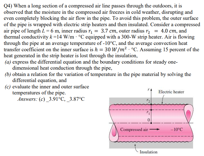 Solved Q4) When a long section of a compressed air line
