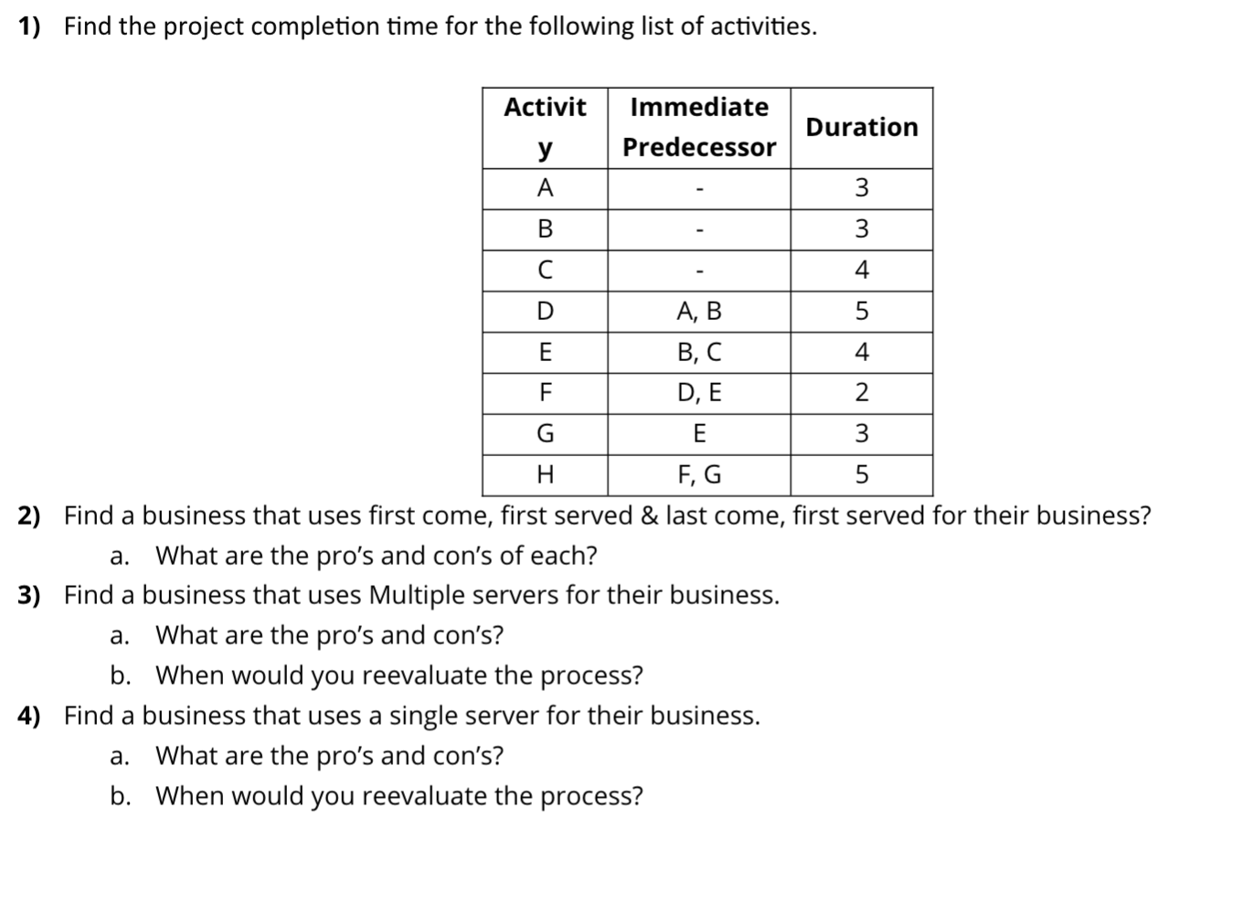 Solved 1) Find the project completion time for the following | Chegg.com