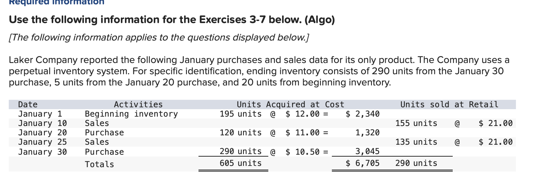 Solved 1. Complete the table to determine the cost assigned | Chegg.com