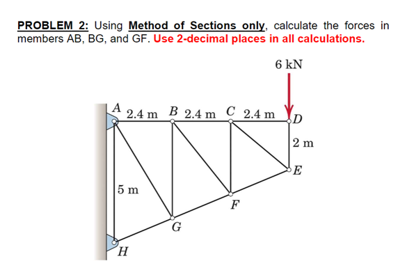 Solved PROBLEM 1: Using the Method of Joints only, determine | Chegg.com