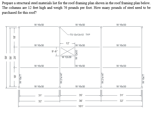 Solved Prepare A Structural Steel Materials List For The 