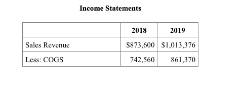 new balance revenue 2018