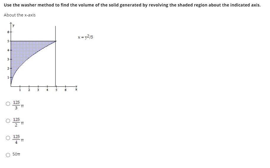 Solved Use The Washer Method To Find The Volume Of The Solid | Chegg.com