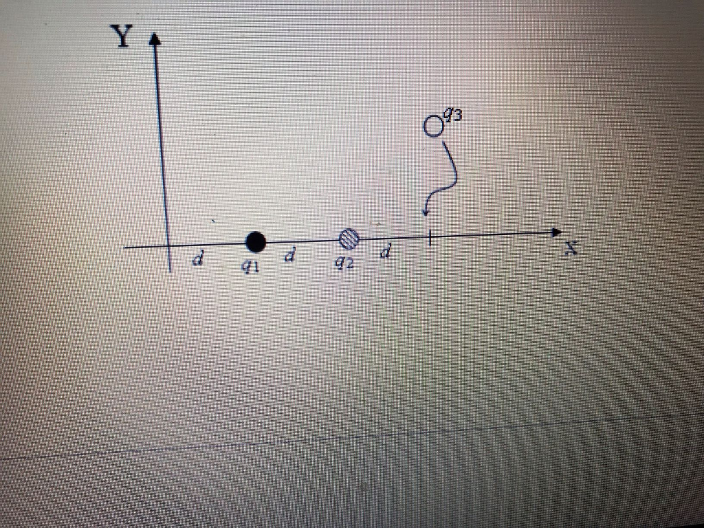 Solved Two charges are located on the x axis as shown in the | Chegg.com