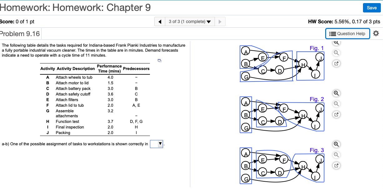Solved One of the possible assignment of tasks to | Chegg.com