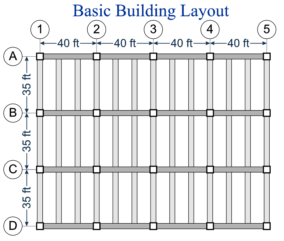 Solved The roof of the building with the framing plan in the | Chegg.com