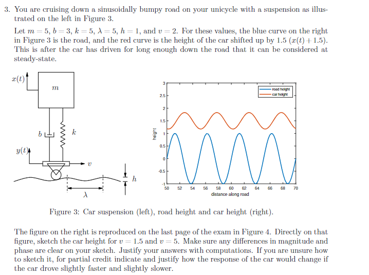 Solved 3. You are cruising down a sinusoidally bumpy road on | Chegg.com