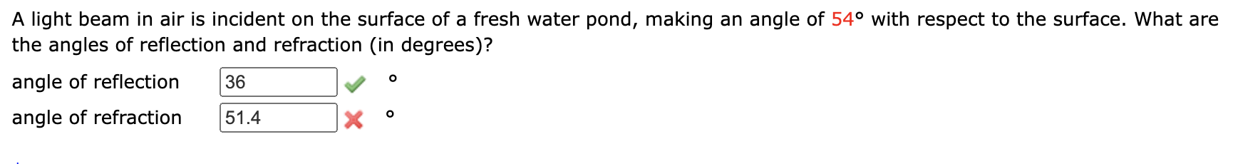 Solved A light beam in air is incident on the surface of a | Chegg.com