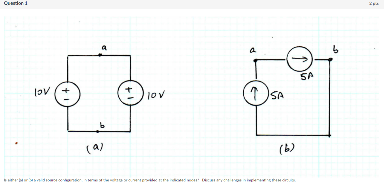 Solved Evaluate a, b, c, and d on whether these are valid | Chegg.com