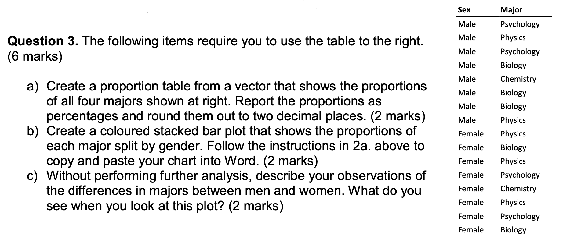 Solved Sex Male Male Question 3. The following items require | Chegg.com