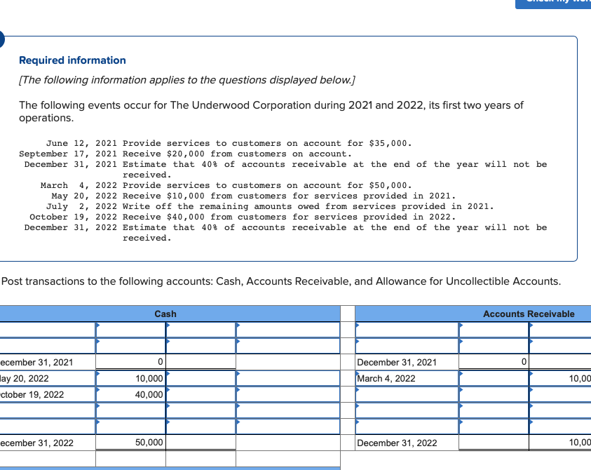 Solved Post transactions to the following accounts Cash,