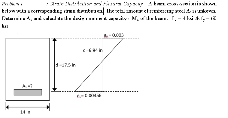 Solved : Strain Distribution and Flexural Capacity - A beam | Chegg.com