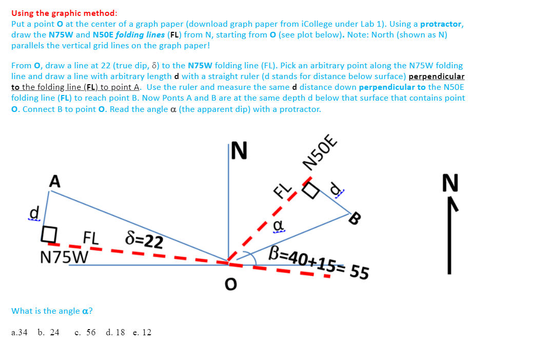 Solved Study Chapter 1 and 3 of the Lab Manual by Donal M. | Chegg.com