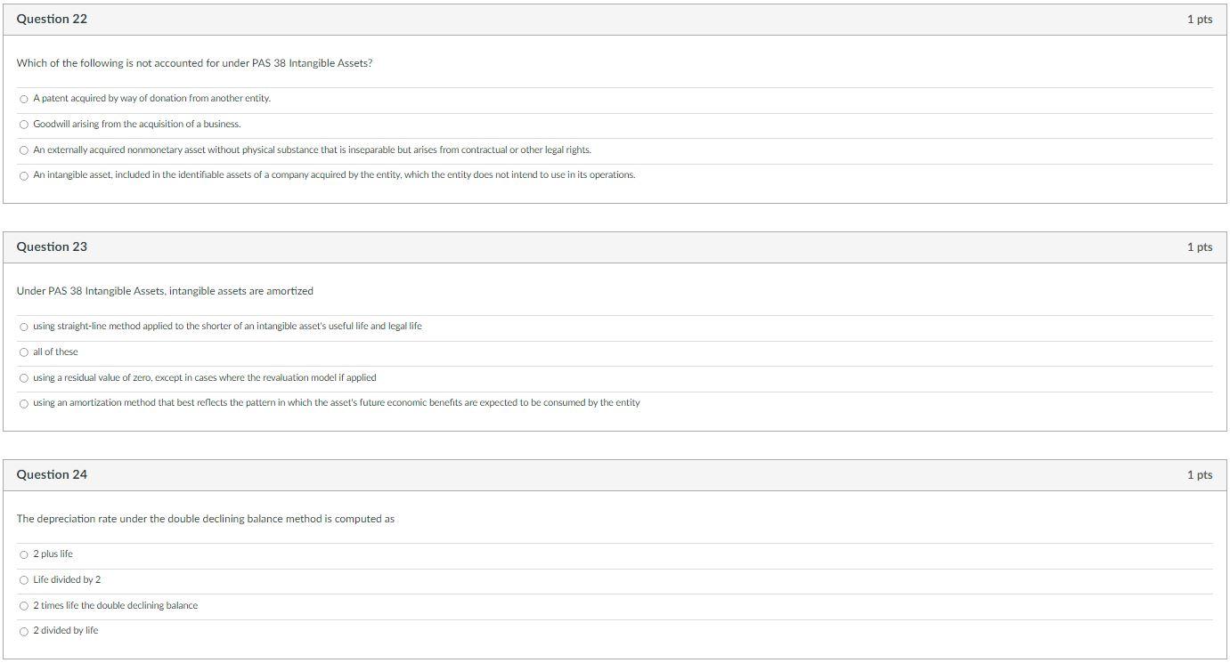 Solved An asset is said to be fully depreciated when its