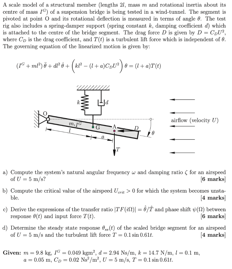 A scale model of a structural member (lengths 2l, | Chegg.com