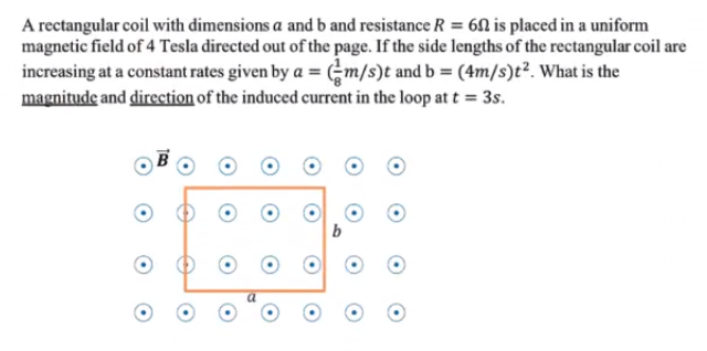Solved A rectangular coil with dimensions a and b and | Chegg.com