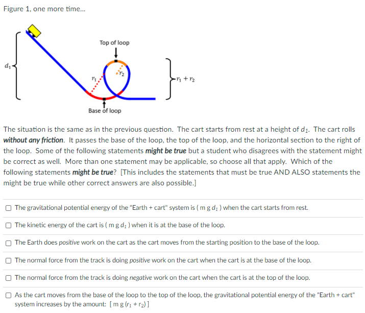 Solved Figure 1 Top of loop di } -r1 +r2 Base of loop For | Chegg.com