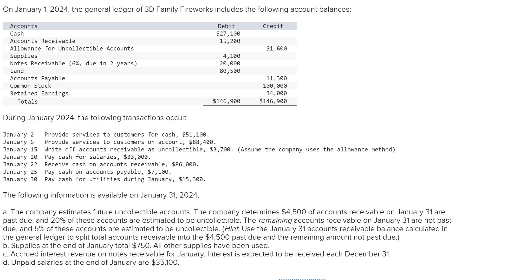 Solved During January 2024 The Following Transactions Chegg Com   PhpjSuIWR