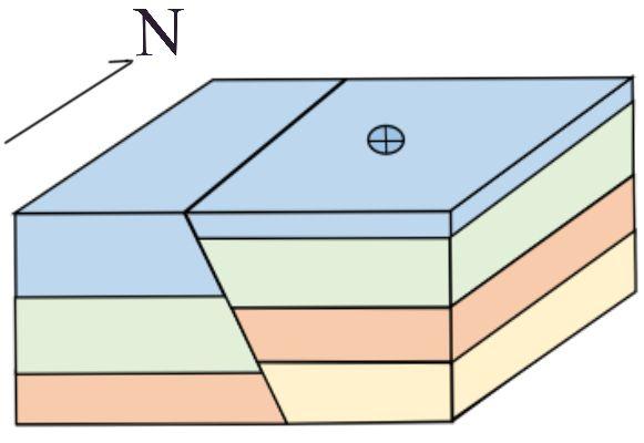 Solved 1. Please identify the geologic structure in this | Chegg.com