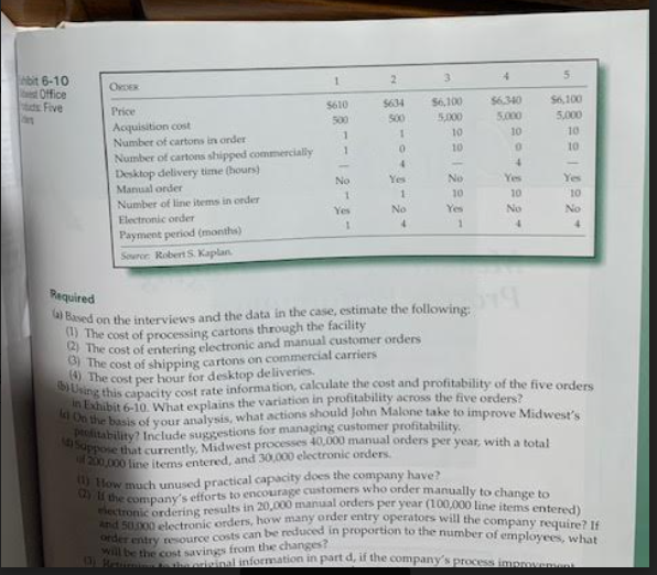 Solved Answer B, Using The Answers I Provide For A (below) | Chegg.com