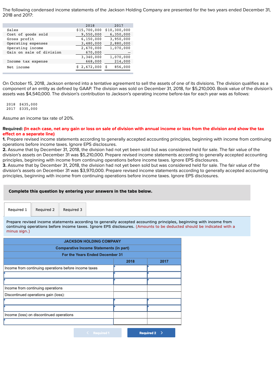 Solved The following condensed statements of the