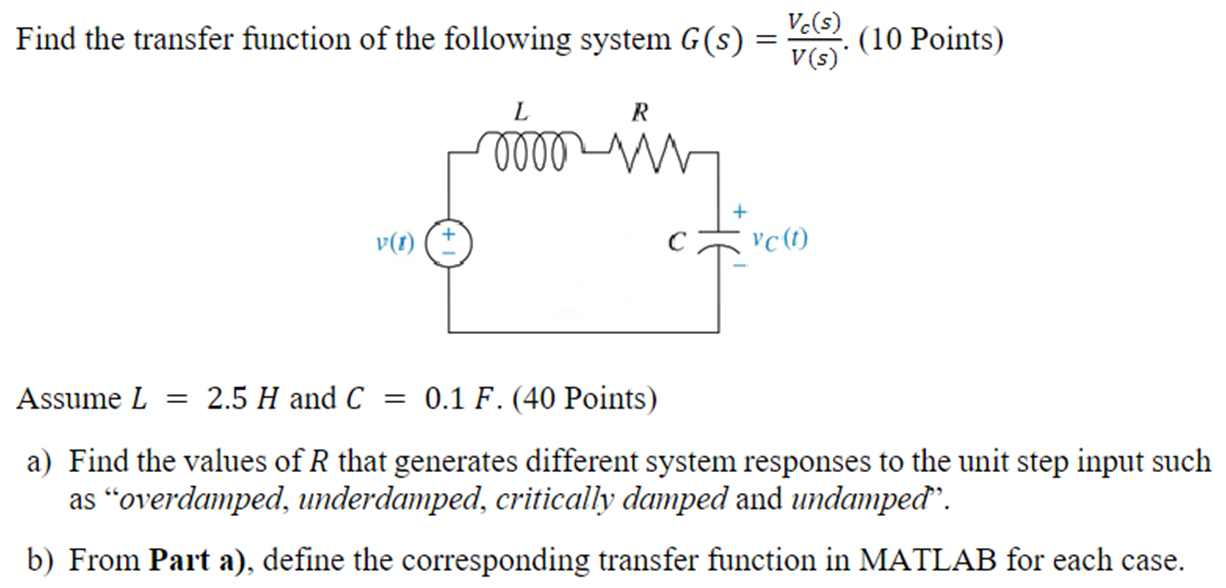 Solved Find the transfer function of the following system | Chegg.com
