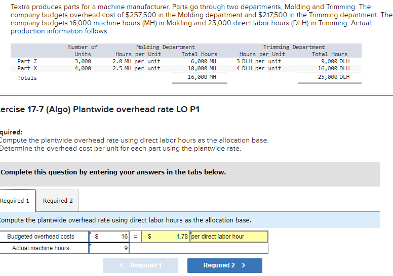 Solved Textra produces parts for a machine manufacturer.