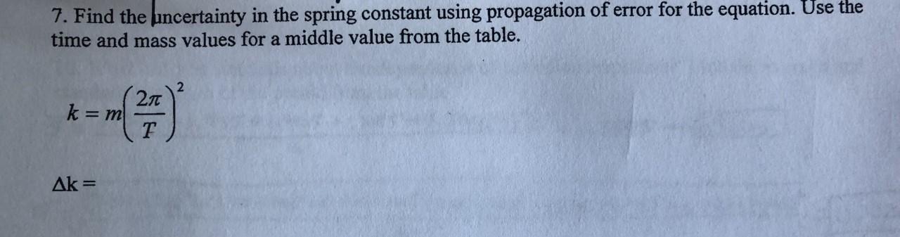 spring constant experiment error