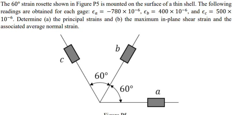 Solved The 60° strain rosette shown in Figure P5 is mounted | Chegg.com