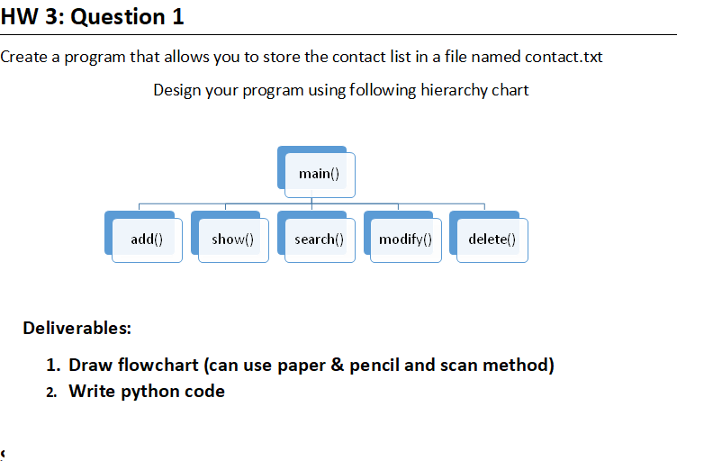 Create Hierarchy Chart Python Reviews Of Chart