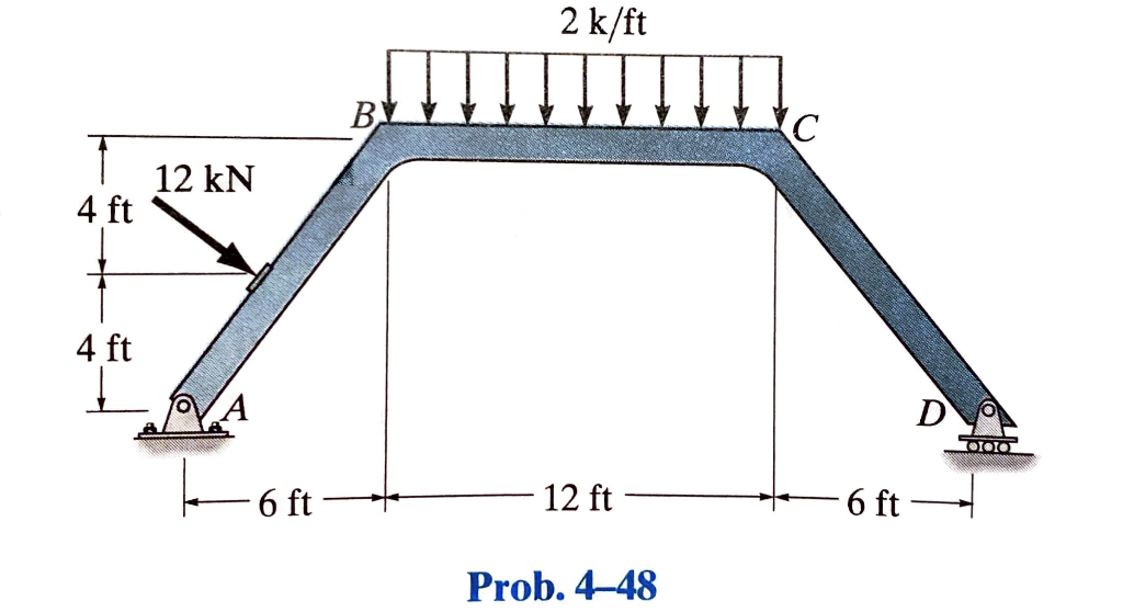 Solved For The Figure In Problem 4.48 From The Textbook, | Chegg.com