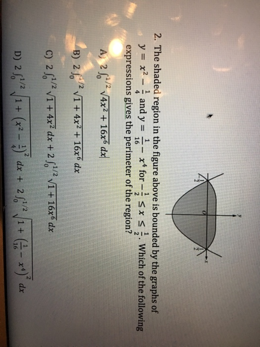 Solved 2. The shaded region in the figure above is bounded | Chegg.com