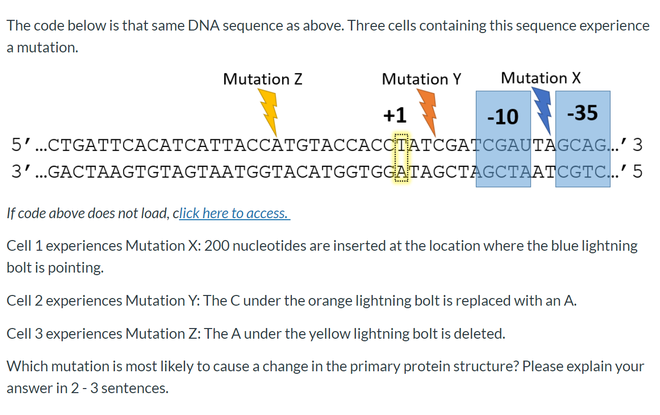 Solved The Code Below Is That Same DNA Sequence As Above. | Chegg.com