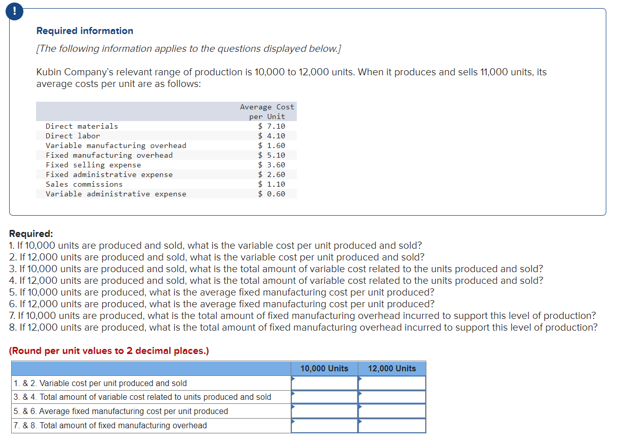 Solved ! Required information (The following information