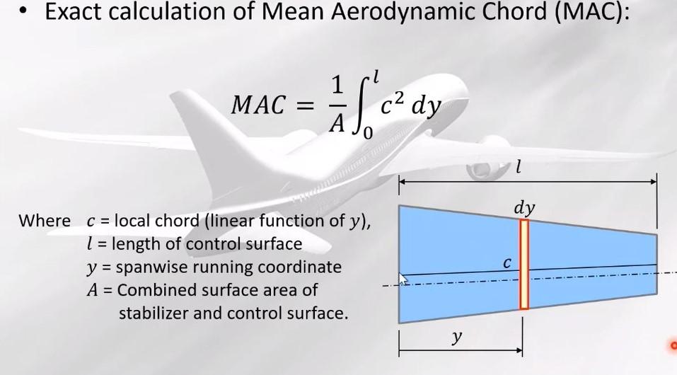 What Is Mean Aerodynamic Chord