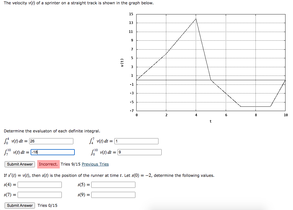 Solved The velocity v(t) of a sprinter on a straight track | Chegg.com
