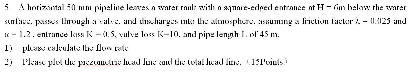 Solved 5. A horizontal 50 mm pipeline leaves a water tank | Chegg.com