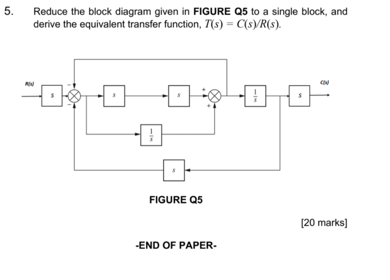 Solved 5. Reduce the block diagram given in FIGURE Q5 to a | Chegg.com