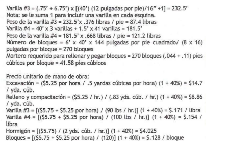 Varilla \( \# 3=\left(.75^{\prime}+6.75^{\prime}\right) \times\left[\left(40^{\prime}\right)\right. \) (12 pulgadas por pie \