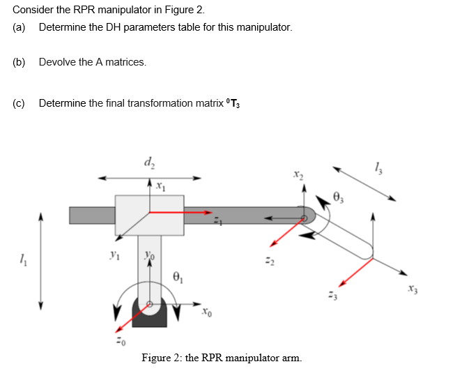 Kinematic Optimization For The Design Of A UR5 Robot, 54% OFF