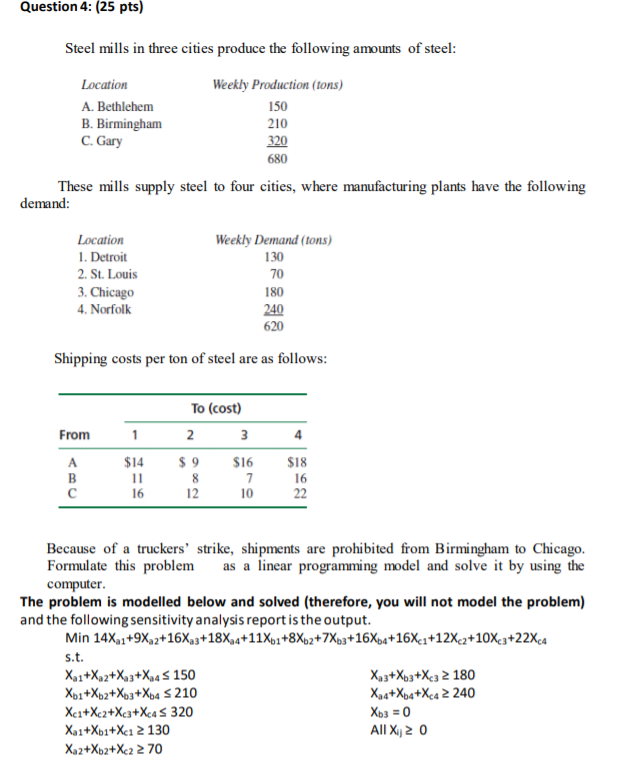 Solved Variable Cells Final Reduced Objective Allowable | Chegg.com