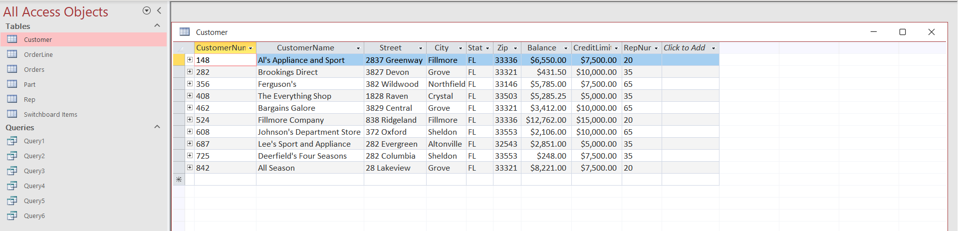 Solved Confused on This Question Please Help (SQL | Chegg.com