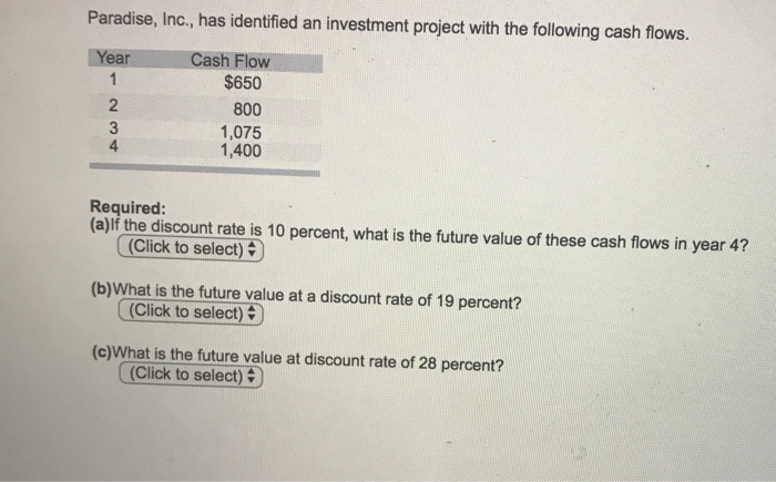 what is cash advance portion in credit card