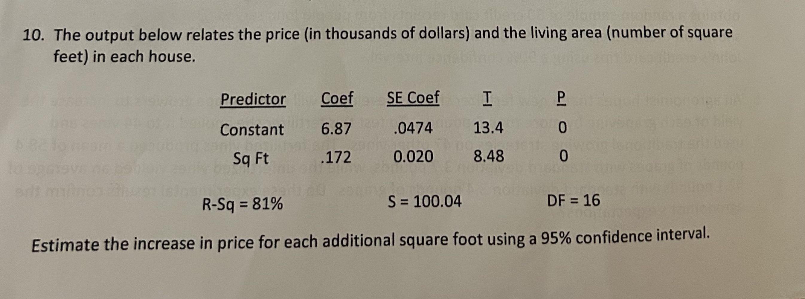 Solved 10. The output below relates the price (in thousands | Chegg.com