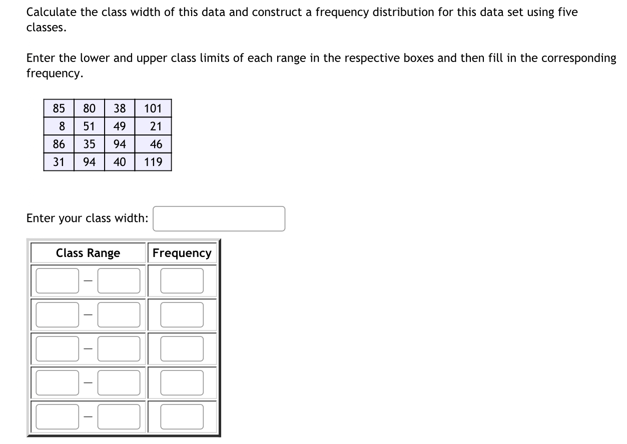 Solved Calculate the class width of this data and construct