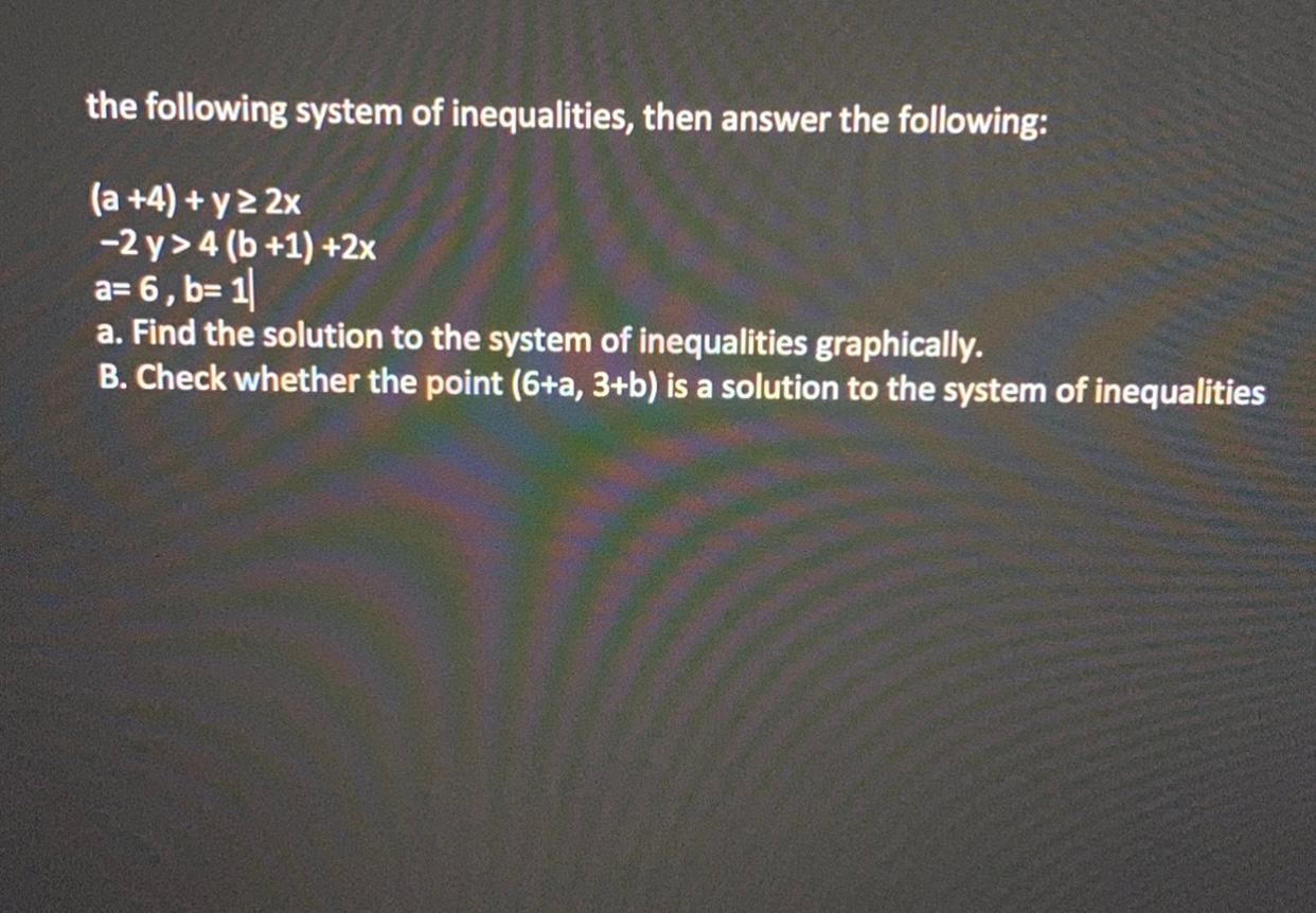 Solved The Following System Of Inequalities, Then Answer The | Chegg.com