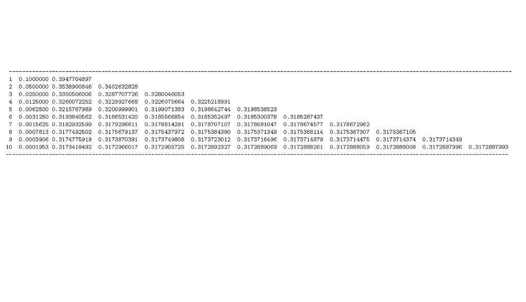 Solved Question 1. Write a function using lambda to | Chegg.com