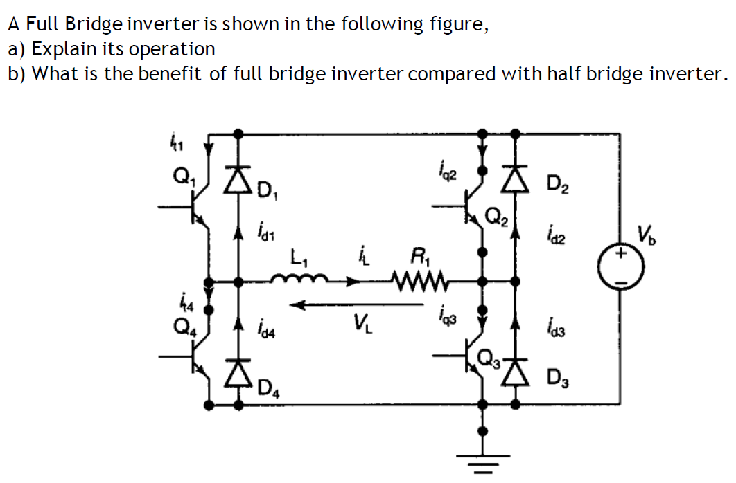 Solved A Full Bridge inverter is shown in the following | Chegg.com